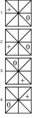 Pattern Question Image